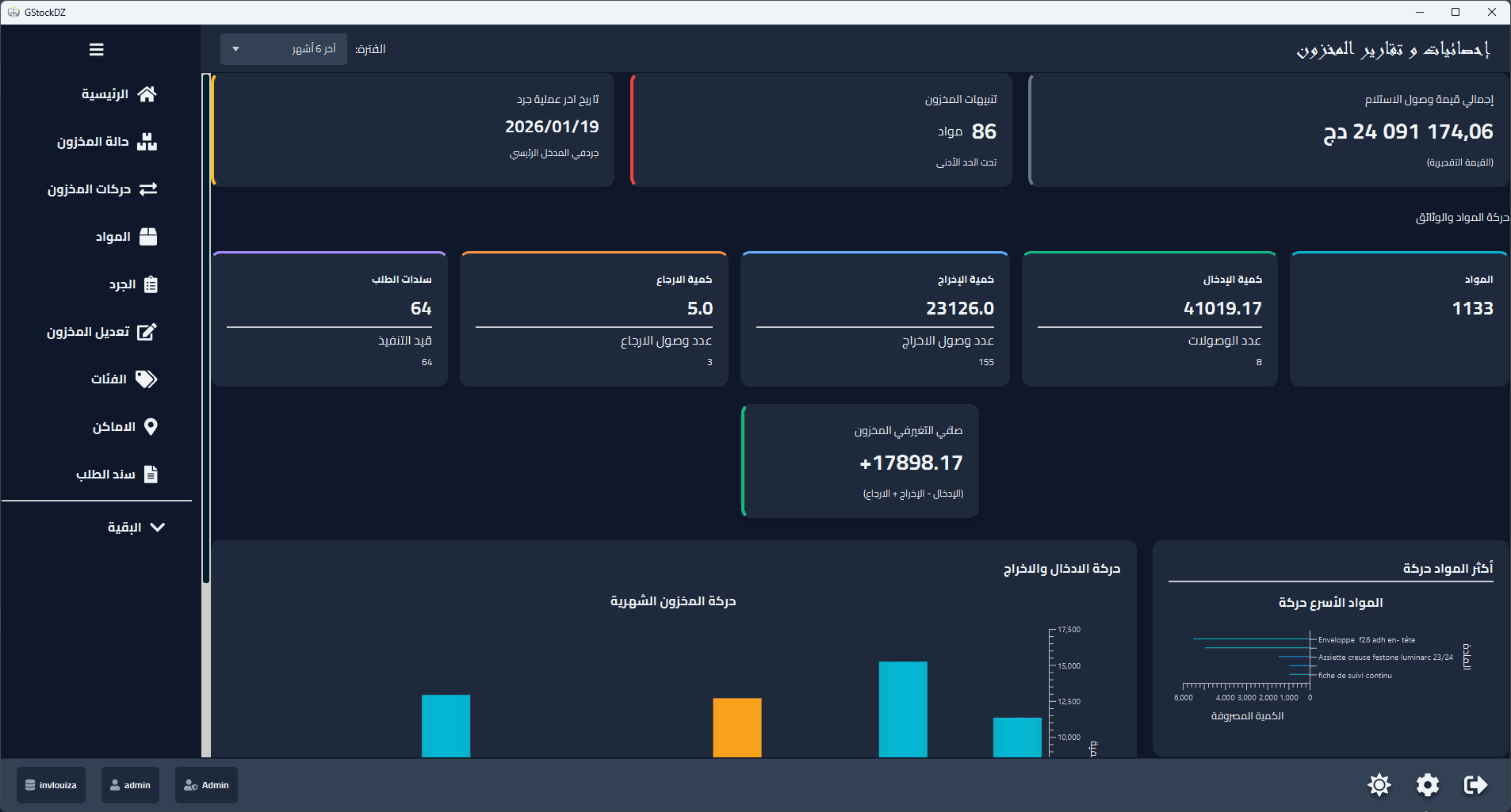GstockDz ERP System